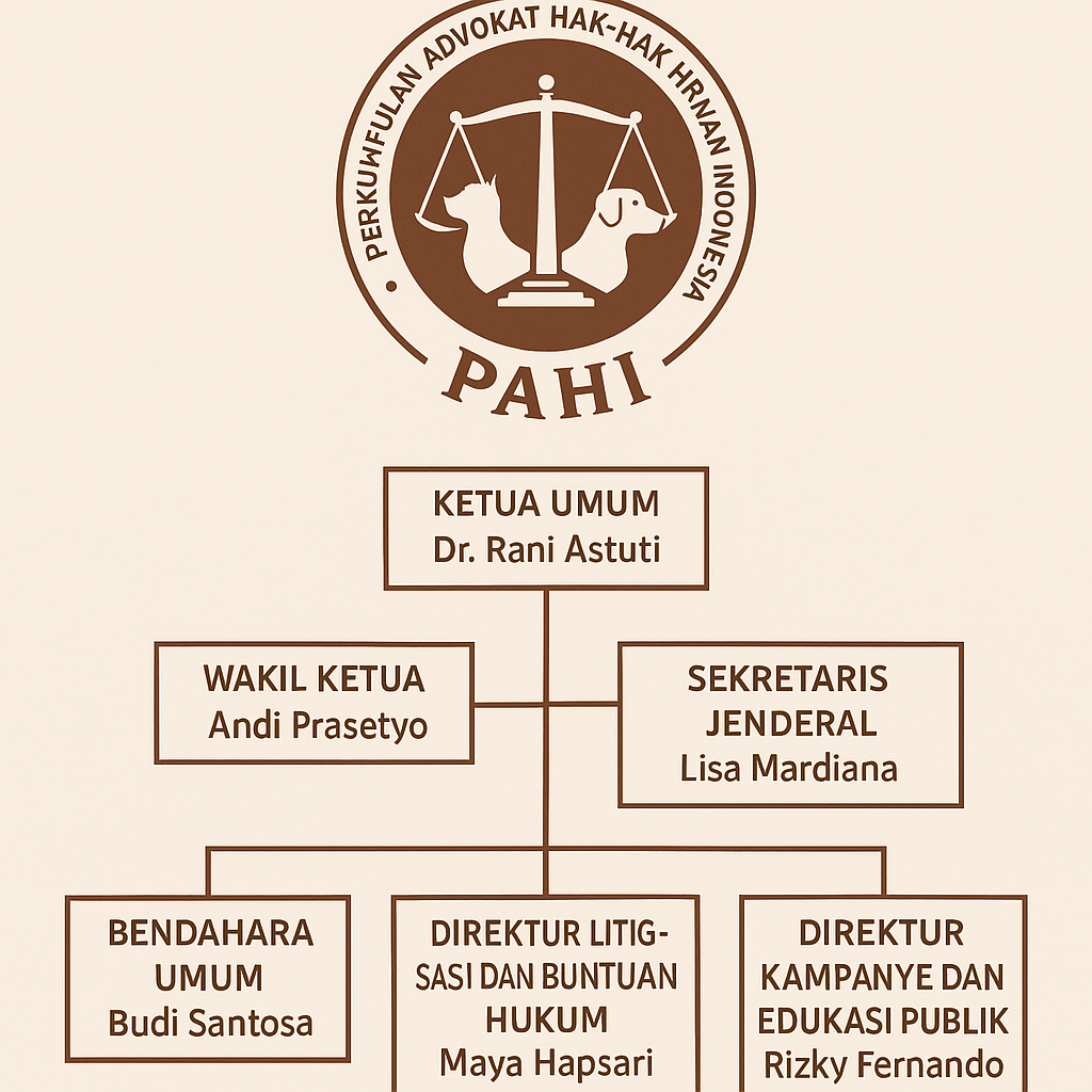 PAHI CABANG PACITAN